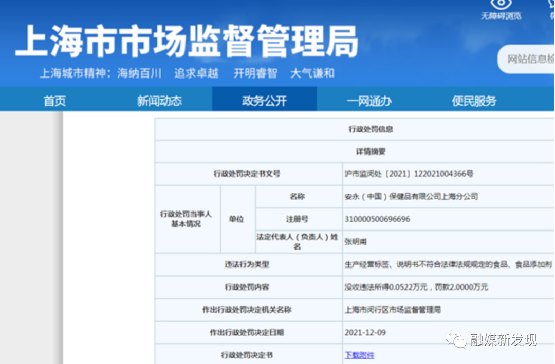 上海分公司受罚、挂靠合作被市监总局点名：安永（中国）保健品公司还能走多远？