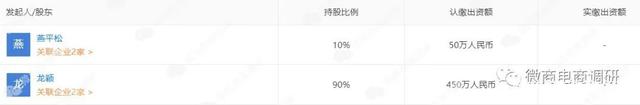 善一商城存在多处虚假宣传，标有七种身份的奖金制度如何解读？