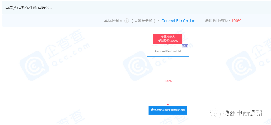 警惕！韩国“集库”进入中国，无视法律法规开展多层次直销