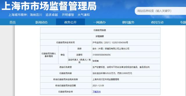 安永（中国）保健品有限公司上海违法被罚 销售食品未标注不适宜人群