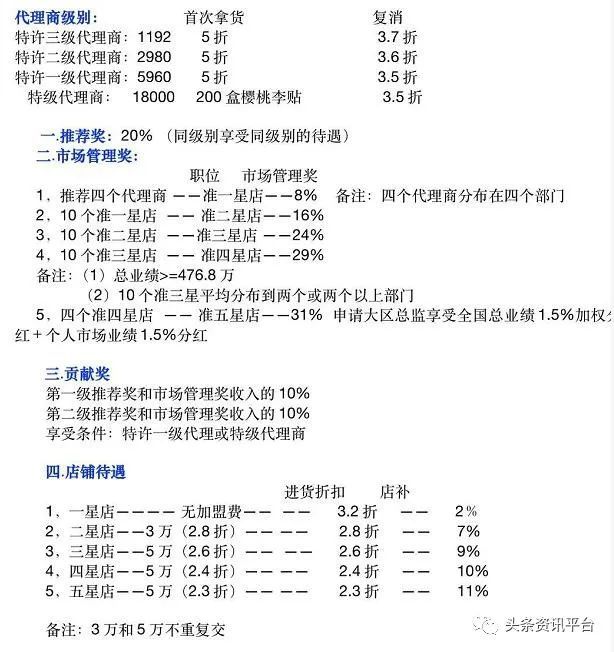 从威海瑞宏到山东千凯，号称可吸收宇宙能量的“金字塔”骗局几时休？