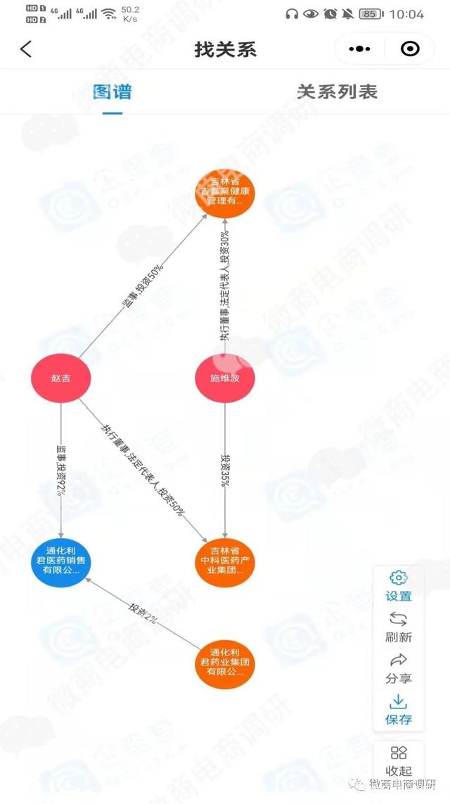 视丹明医用冷敷凝胶可解决眼睛问题？五级代理计酬涉嫌违法违规