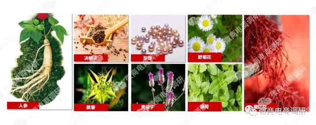 视丹明医用冷敷凝胶可解决眼睛问题？五级代理计酬涉嫌违法违规
