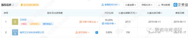 江苏华之康涉嫌虚假宣传，股权投资、多级分销代理模式违法违规