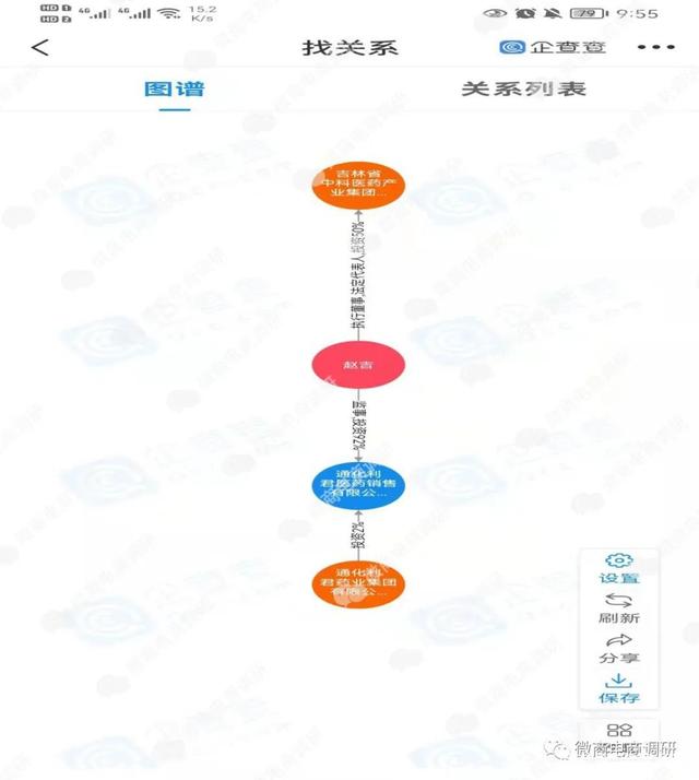 视丹明医用冷敷凝胶可解决眼睛问题？五级代理计酬涉嫌违法违规