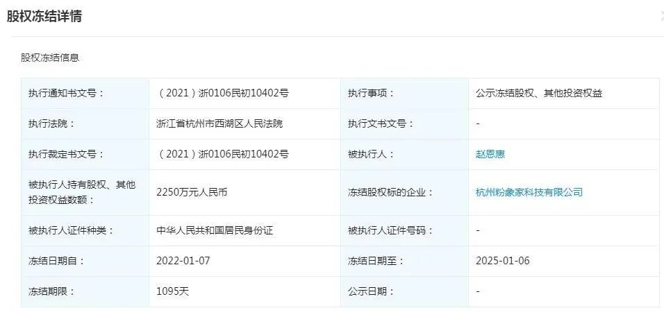 粉象生活公司被冻结2250万元股权