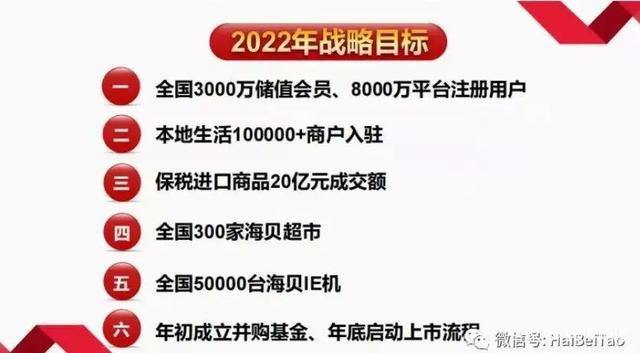 月升月美“海贝淘”会员月入万元？二当家却带头跑路