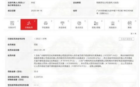 “鲸叹星球”运营方因涉嫌传销被罚没80多万元