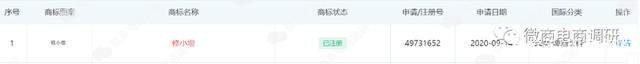 背靠修正集团的金矩新零售，其多层次的代理制度是否靠谱？