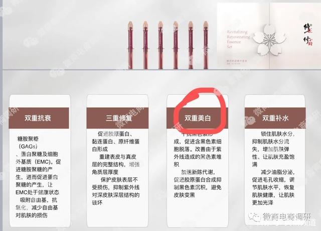 背靠修正集团的金矩新零售，其多层次的代理制度是否靠谱？