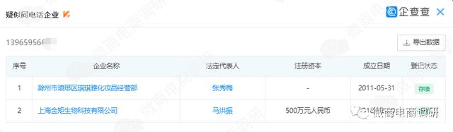 背靠修正集团的金矩新零售，其多层次的代理制度是否靠谱？