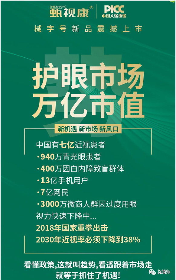 投资需谨慎：甄视康多级分销模式成疑，北京百奥森曾屡遭质疑！
