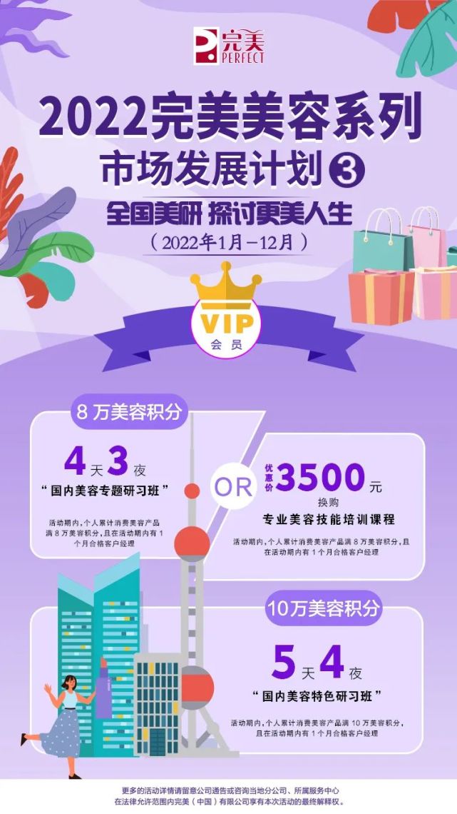 2022完美美容系列市场发展计划耀目登场