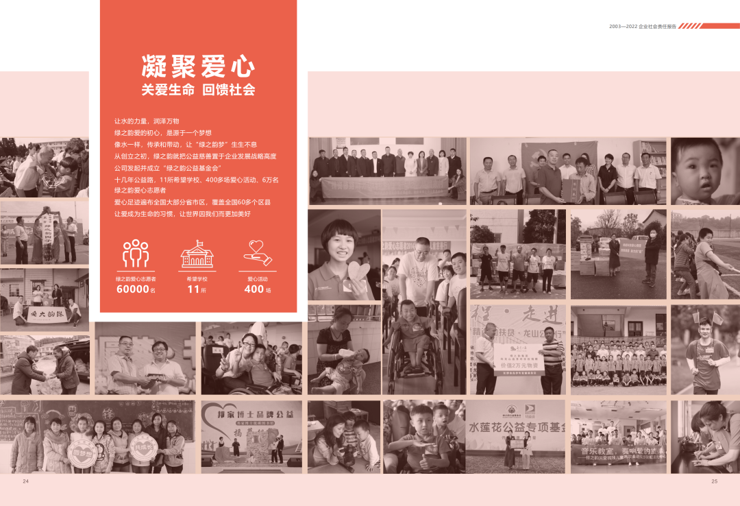 《绿之韵集团企业社会责任报告(2003-2022)》正式发布