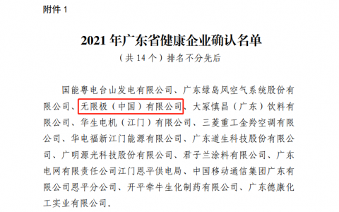 喜讯！无限极荣获“2021年广东省健康企业”称号