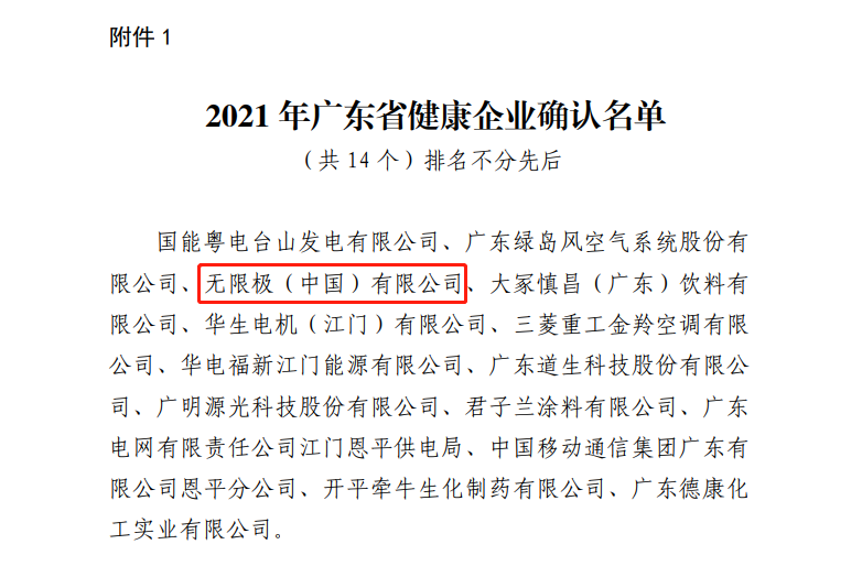 喜讯！无限极荣获“2021年广东省健康企业”称号