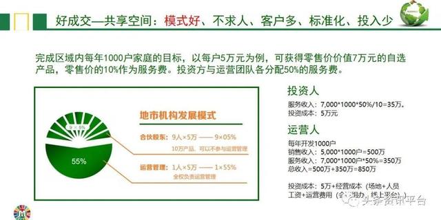 负离子当真属于伪科学？玛雅森林的“服务商合伙制”有何特色