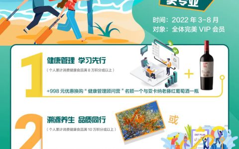 2022完美健康食品系列市场发展计划