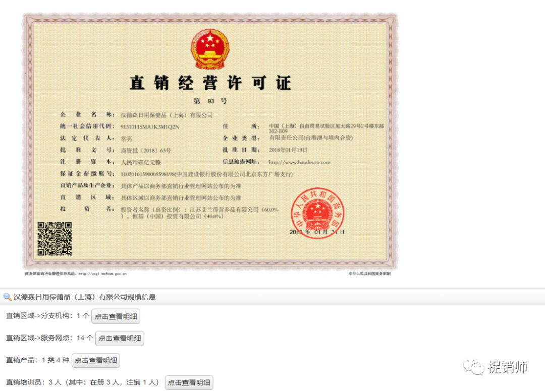 直企汉德森拿牌“神速拿牌”即遭质疑，汉薇商城宣称“开启创业人生”？