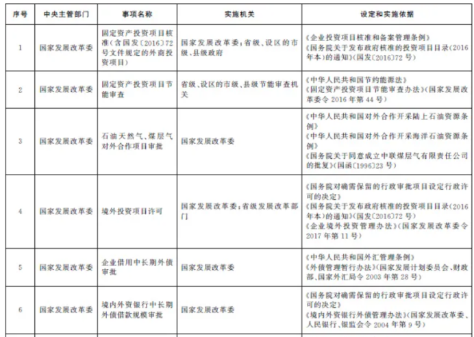 转让直销牌照很神秘？其实有章可循