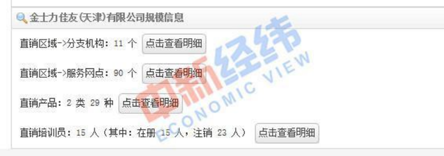 多家经销商拟起诉国台酒业，背后资本被指“直销巨头”