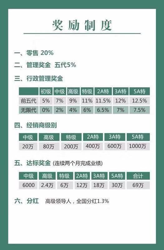 直企汉德森拿牌“神速拿牌”即遭质疑，汉薇商城宣称“开启创业人生”？