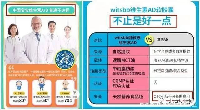 “健敏思”维生素AD 普通食品宣称防病治病 涉嫌虚假宣传