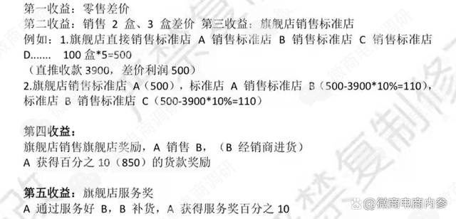 “老字号”承庆堂加入新零售，产品宣传是否虚假夸大？