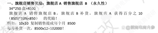 “老字号”承庆堂加入新零售，产品宣传是否虚假夸大？