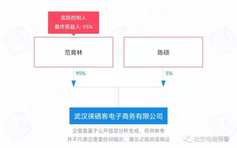 武汉徕硒客市场运作模式成疑风险极高，“硒产品”乱象丛生建议远离！