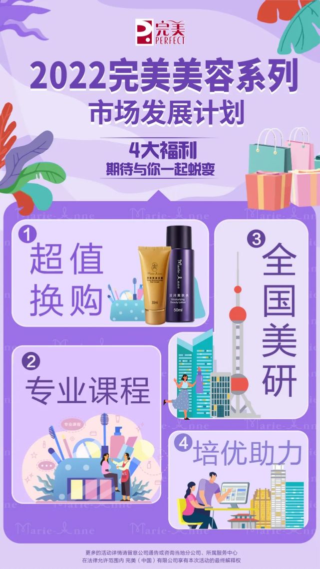 2022完美美容系列市场发展计划耀目登场