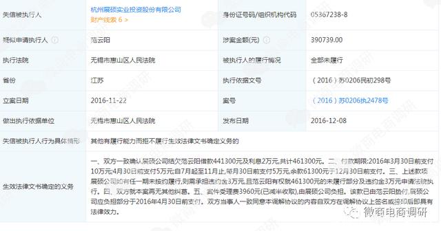 颐硕堂一元养生五级代理，原始股诱惑代理投资涉嫌违法违规