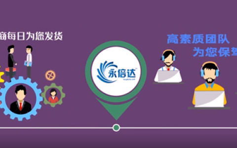 永倍达：始于创新，崛起于供应链