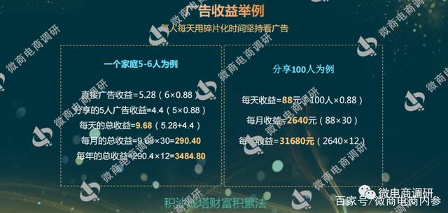 吉品农：多款产品涉嫌虚假宣传，所谓“看广告赚现金”如何实现？