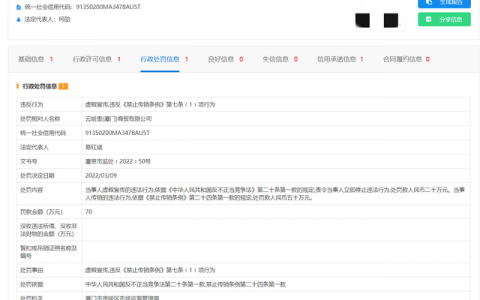云哈里(厦门)商贸有限公司因虚假宣传与涉嫌传销共被罚70万元
