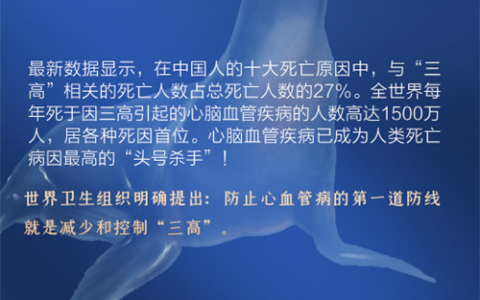 三生：别让三高毁了你的健康，御坊堂海狗油养生有绝招