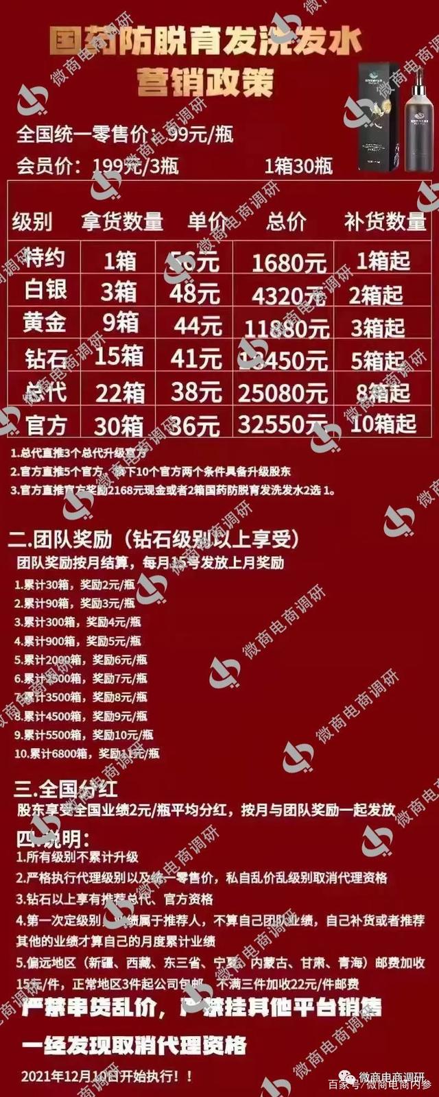 墨尊生物：同仁堂乌发乳不具备生发功效，七级代理模式如何解读？