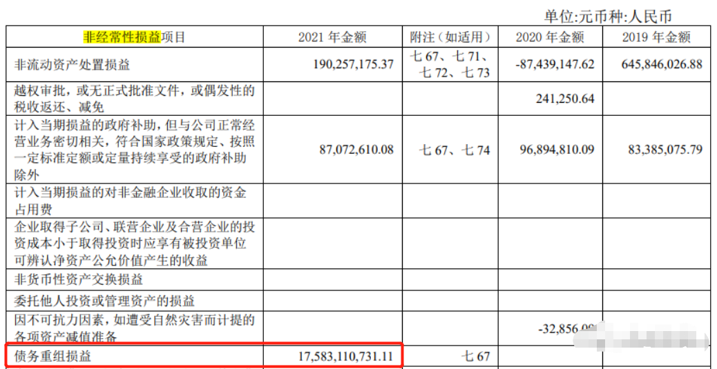 权威数据！12家上市直销公司2021年财报均报涨！