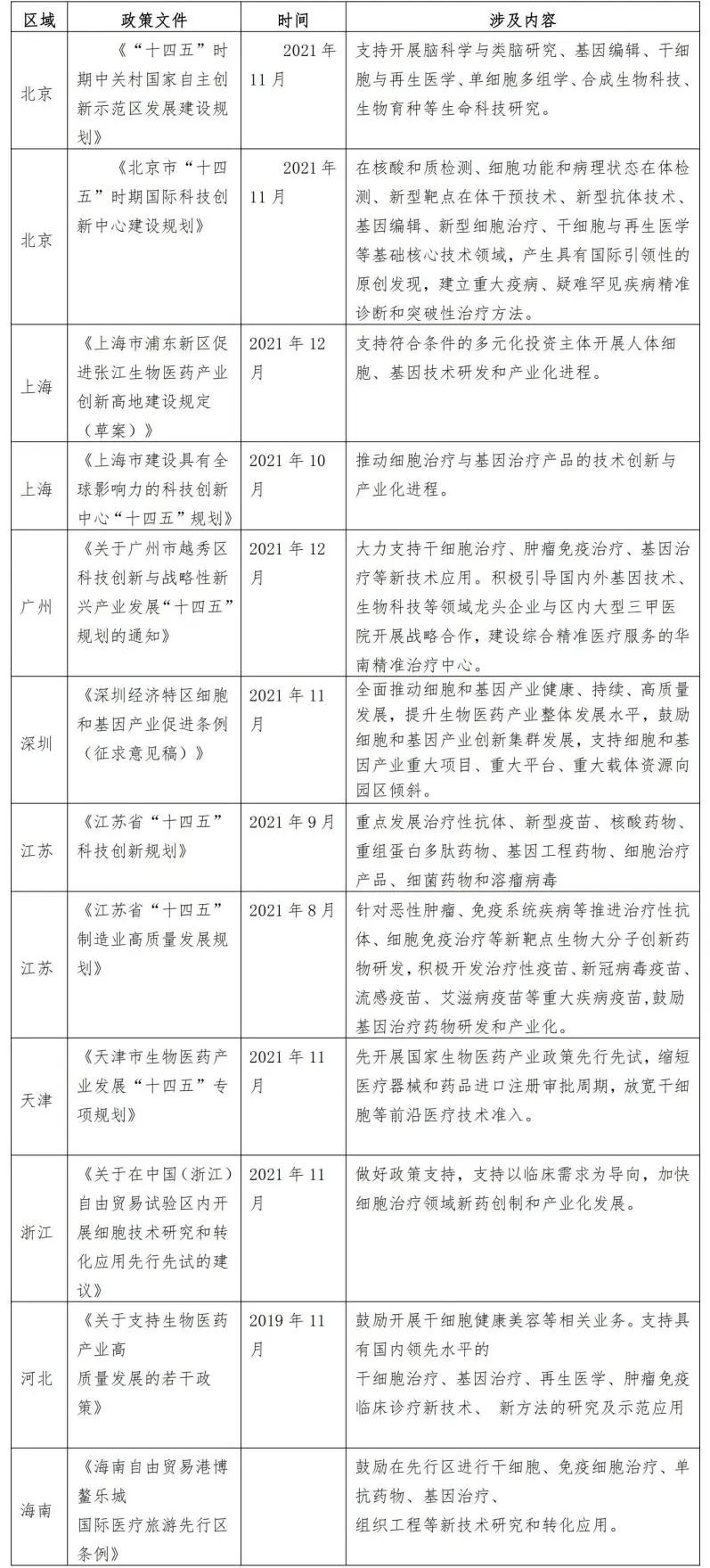 海之圣全球战略驶入快车道 全球科研加速成型，全球营销日益增强