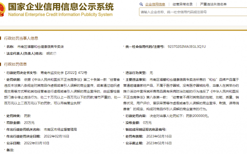 寝具冒充医疗器械宣称治疗疾病:和也健康专卖店被罚20万元