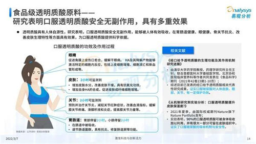 透明质酸钠饮品团标出炉 华熙生物参与制定