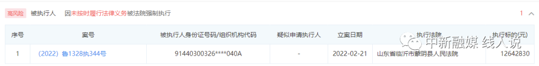 以原油期货交易为名拉人头，深圳明德普惠因涉嫌传销被罚没1264万余元