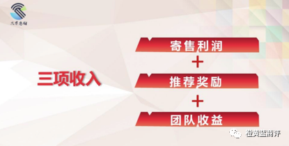 “三界惠购”APP宣传月赚48\%，“社交电商+抢购寄售模式”涉嫌传销？