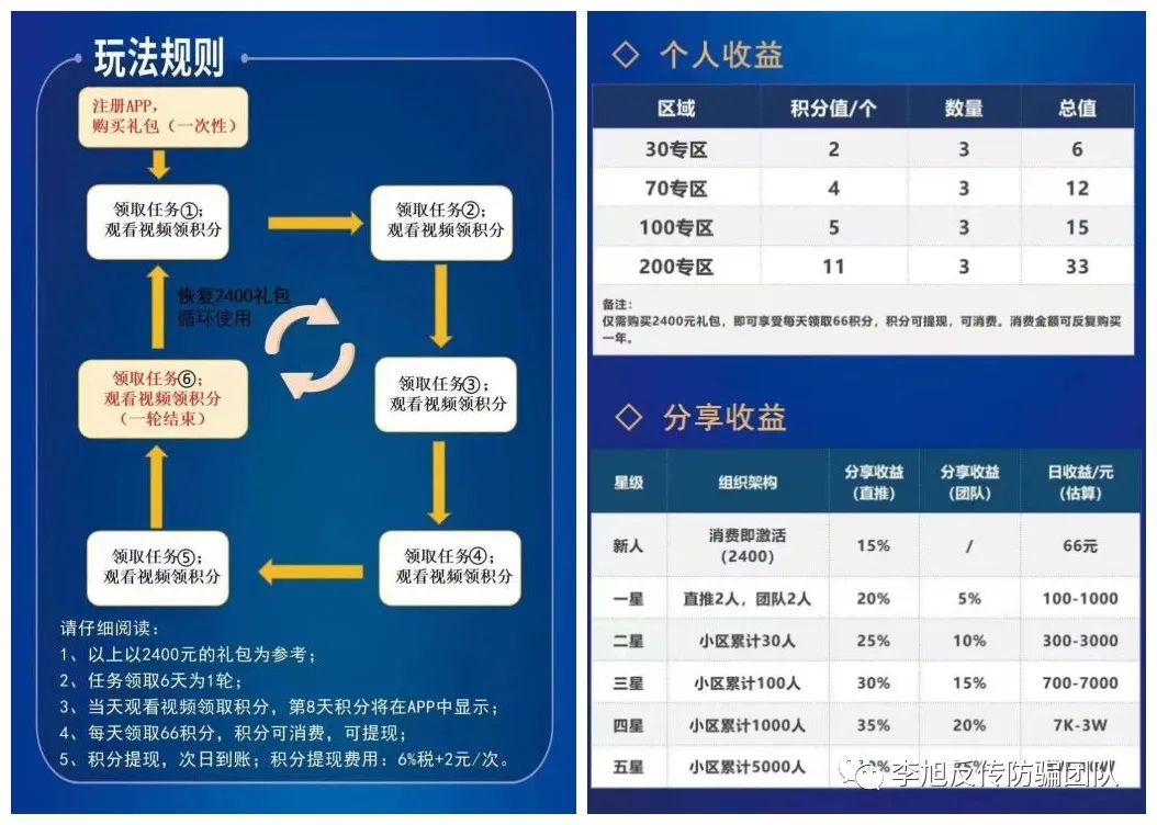 “米娅商城”被爆涉嫌传销后，更名“嗨米全球”是重启还是跑路？