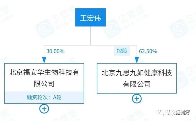 “住邦生物”御京盛凝胶虚假宣传、涉嫌传销，可治眼疾涉？