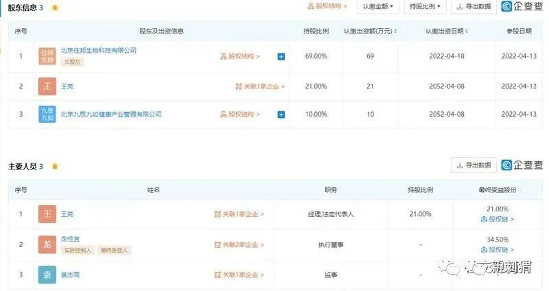 “住邦生物”御京盛凝胶虚假宣传、涉嫌传销，可治眼疾涉？