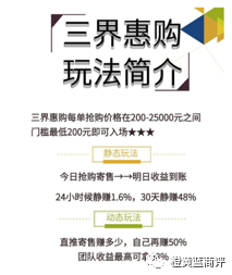 “三界惠购”APP宣传月赚48\%，“社交电商+抢购寄售模式”涉嫌传销？