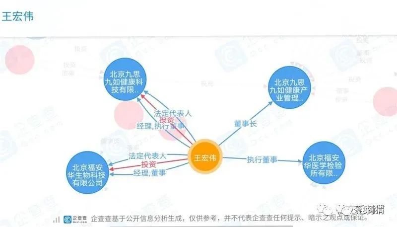 “住邦生物”御京盛凝胶虚假宣传、涉嫌传销，可治眼疾涉？