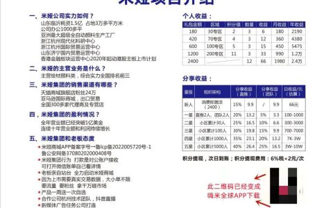“米娅商城”被爆涉嫌传销后，更名“嗨米全球”是重启还是跑路？