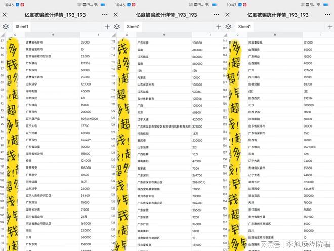 小心“网络投资”骗局 亿度投资平台已崩盘跑路